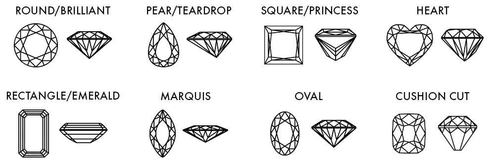 Cuts of diamond rings and diamond ring cuts explained at Eve's Addiction
