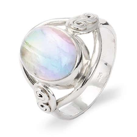 What do the colors on a mood ring mean